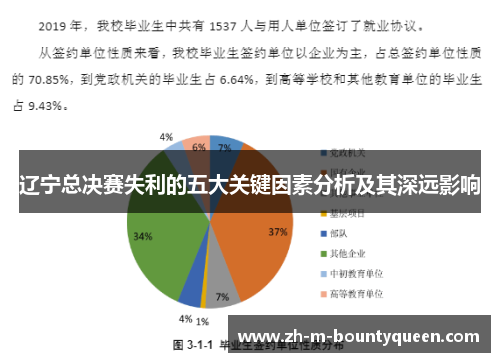 辽宁总决赛失利的五大关键因素分析及其深远影响 辽宁总决赛失利的五大关键因素分析及其深远影响