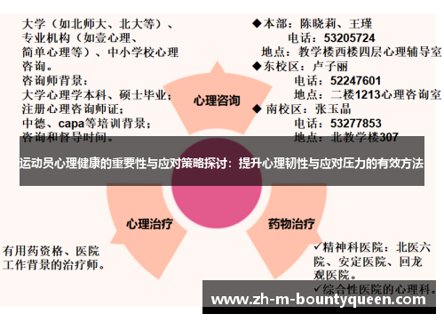 运动员心理健康的重要性与应对策略探讨:提升心理韧性与应对压力的有效方法 运动员心理健康的重要性与应对策略探讨:提升心理韧性与应对压力的有效方法