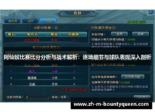 阿仙奴比赛比分分析与战术解析:逐场细节与球队表现深入剖析 阿仙奴比赛比分分析与战术解析:逐场细节与球队表现深入剖析