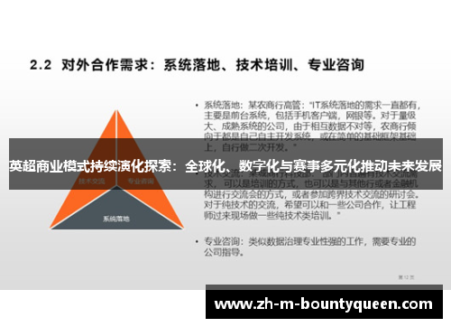 英超商业模式持续演化探索：全球化、数字化与赛事多元化推动未来发展