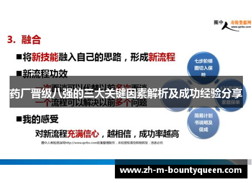 药厂晋级八强的三大关键因素解析及成功经验分享
