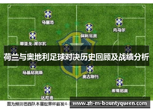 荷兰与奥地利足球对决历史回顾及战绩分析 荷兰与奥地利足球对决历史回顾及战绩分析