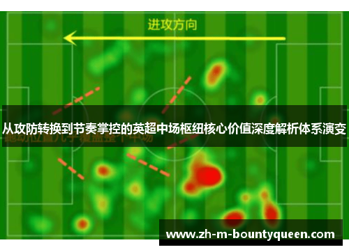 从攻防转换到节奏掌控的英超中场枢纽核心价值深度解析体系演变