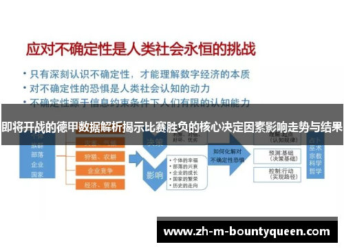 即将开战的德甲数据解析揭示比赛胜负的核心决定因素影响走势与结果 即将开战的德甲数据解析揭示比赛胜负的核心决定因素影响走势与结果