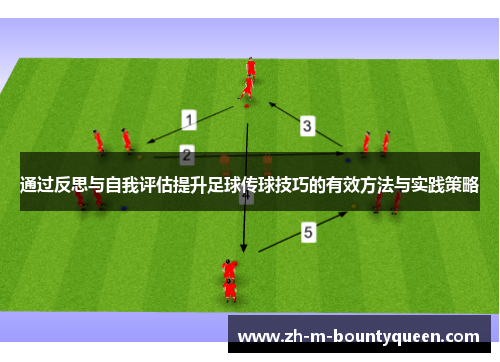 通过反思与自我评估提升足球传球技巧的有效方法与实践策略