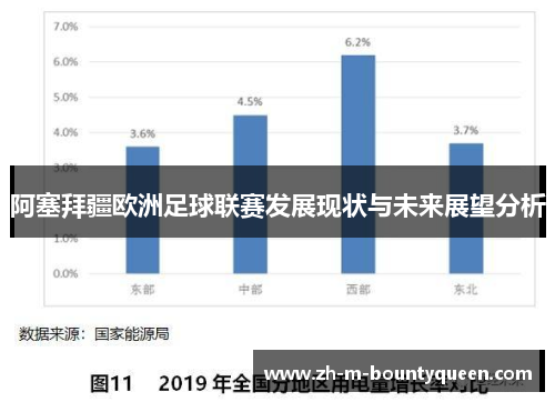 阿塞拜疆欧洲足球联赛发展现状与未来展望分析 阿塞拜疆欧洲足球联赛发展现状与未来展望分析