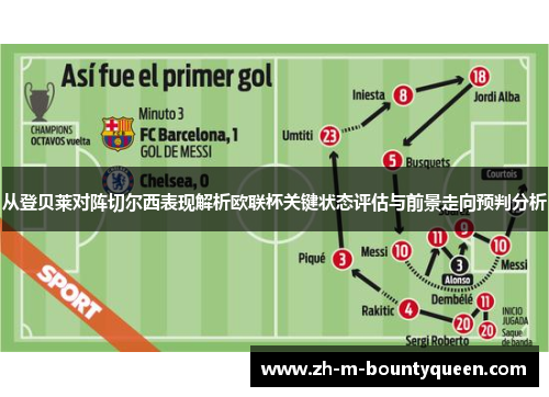 从登贝莱对阵切尔西表现解析欧联杯关键状态评估与前景走向预判分析