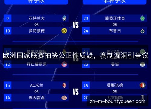 欧洲国家联赛抽签公正性质疑,赛制漏洞引争议 欧洲国家联赛抽签公正性质疑,赛制漏洞引争议